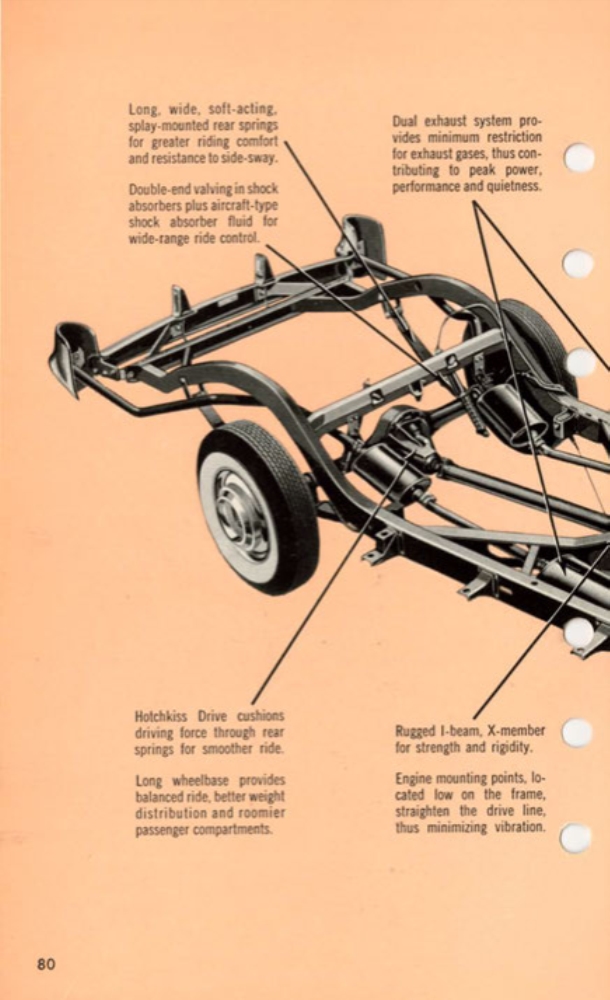 n_1955 Cadillac Data Book-080.jpg